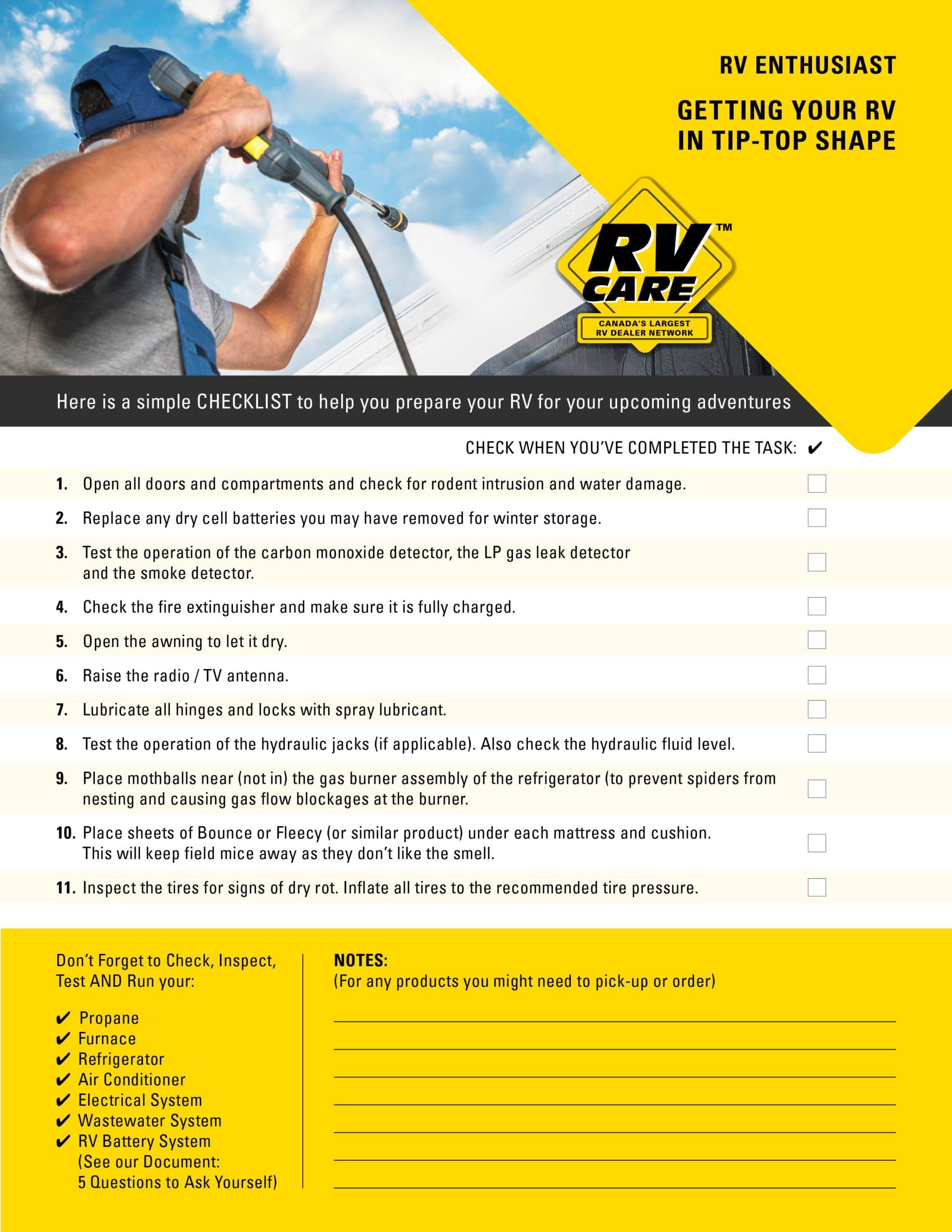Here’s a simple yet efficient checklist – Image checklist en scaled 1